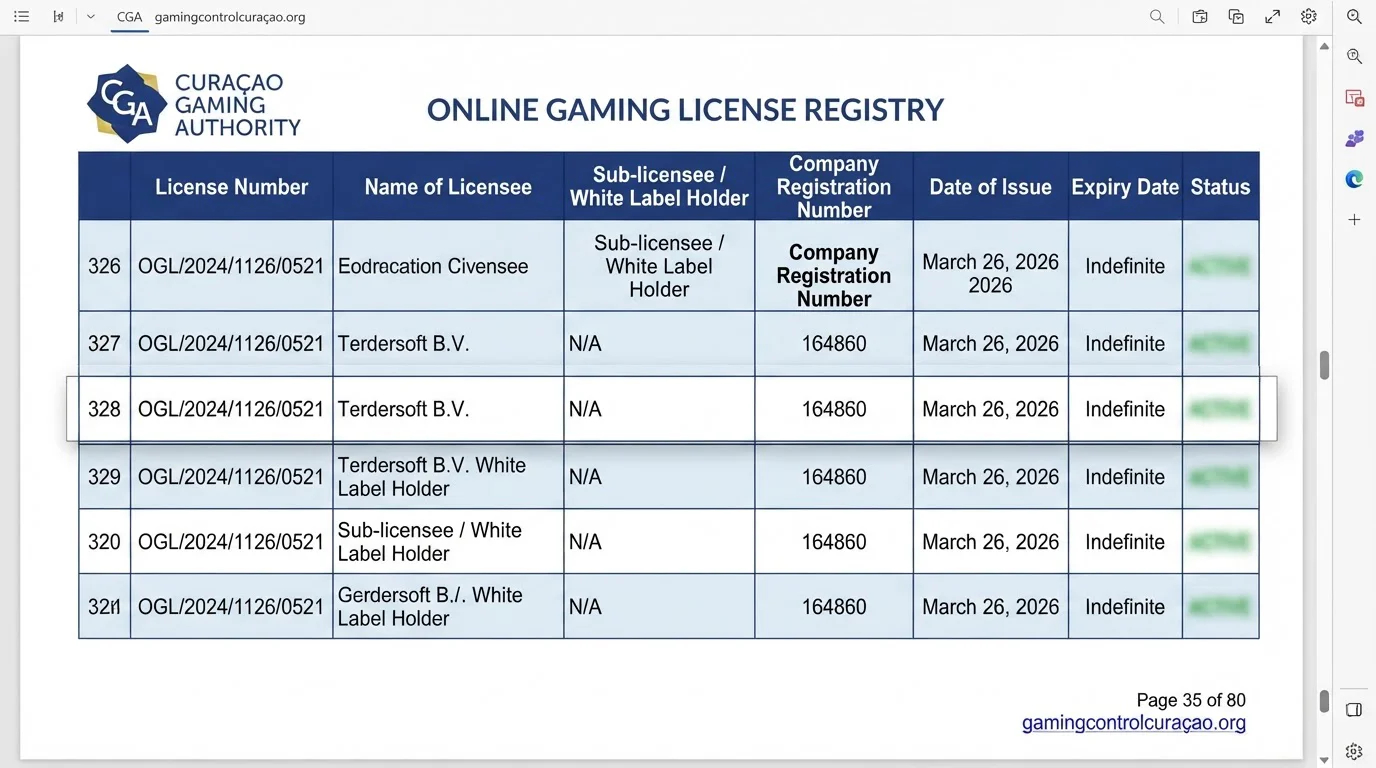 CGA-Registereintrag für Terdersoft B.V. und die Lizenz OGL/2024/1126/0521